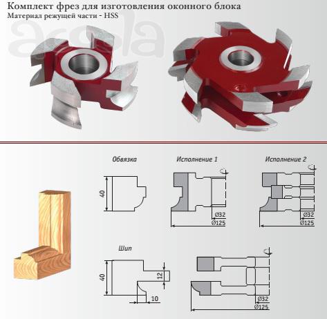 Комплект фрез для изготовления окон (3 фрезы)