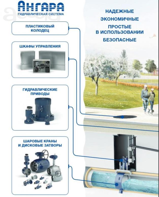 Ангара - Гидропривод двойного действия. Сделано в России